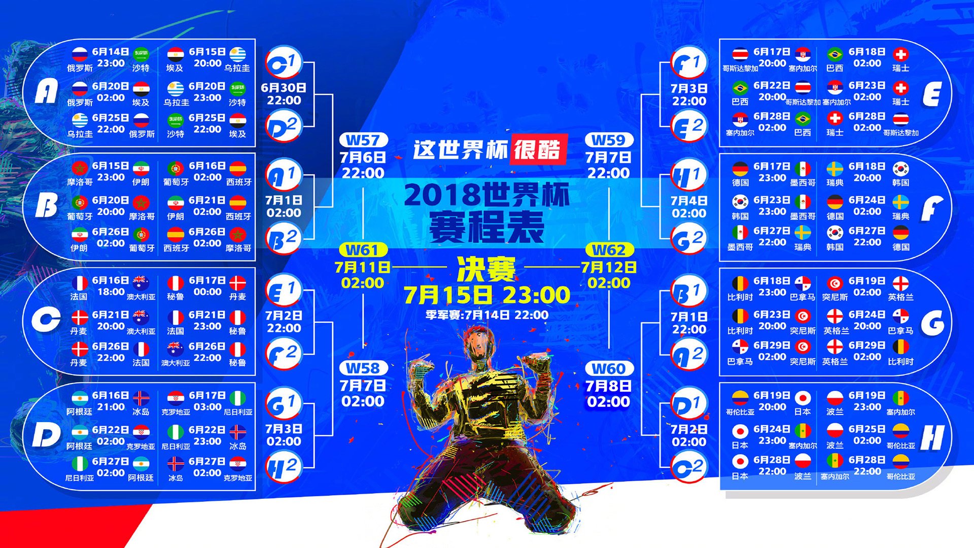 一、文章标题(推荐)